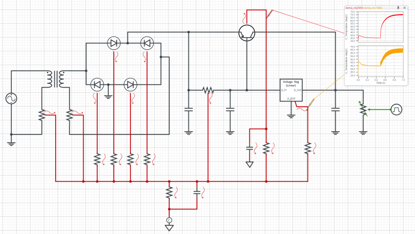 Electro-Thermal Trade-off Analysis for an AC-DC Converter